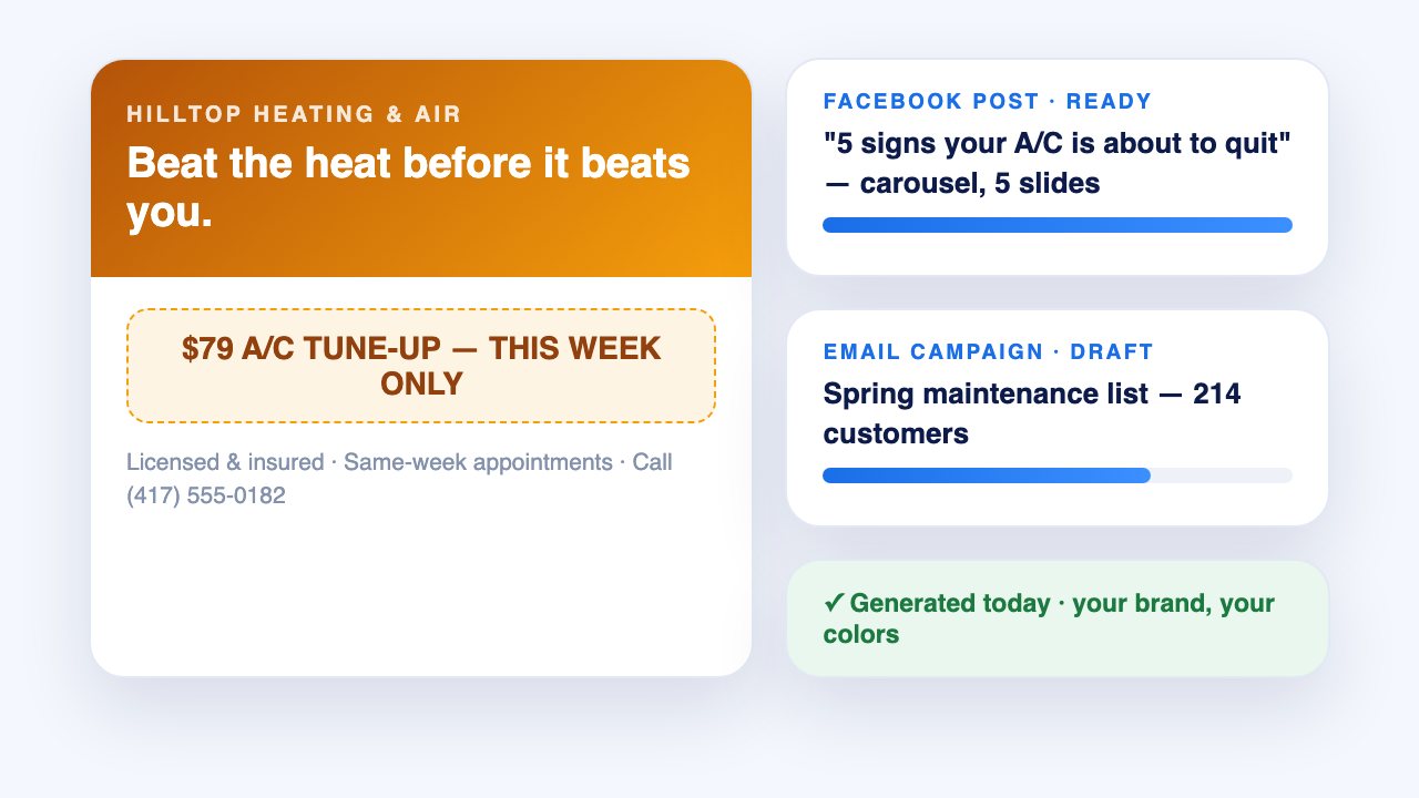 Illustration: a generated flyer, social post and email campaign laid out on a design board