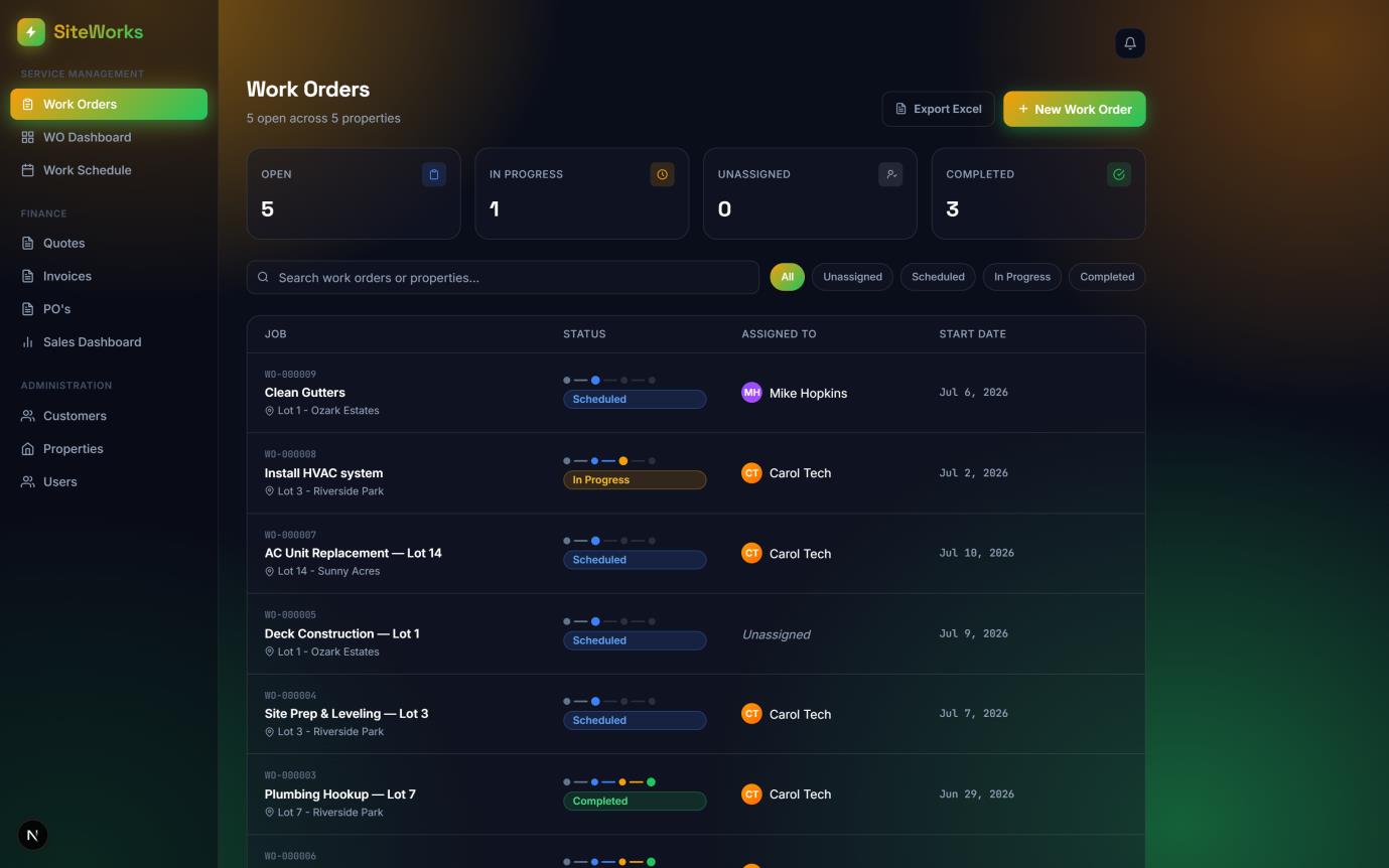 SiteWorks work orders list with live status counts